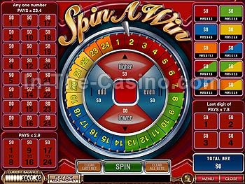 Spin A Win en Cameo Casino