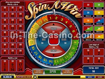 Spin A Win en Europa Casino