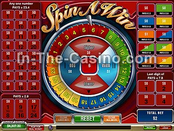 Spin A Win en Tropez Casino