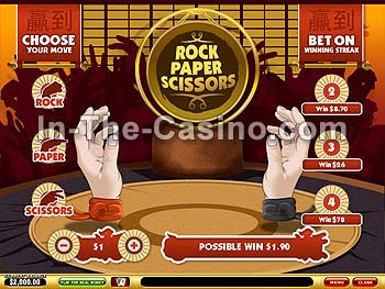Rock-Paper-Scissors en Vegas Red Casino